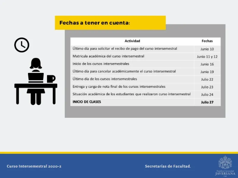 Fechas importantes Fechas importantes
