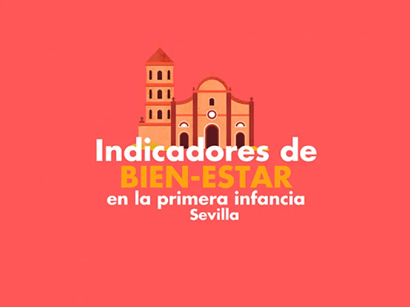 Indicadores de Bienestar Sevilla