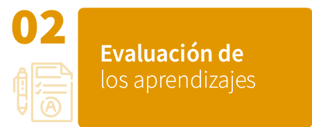 Evaluación de los aprendizajes