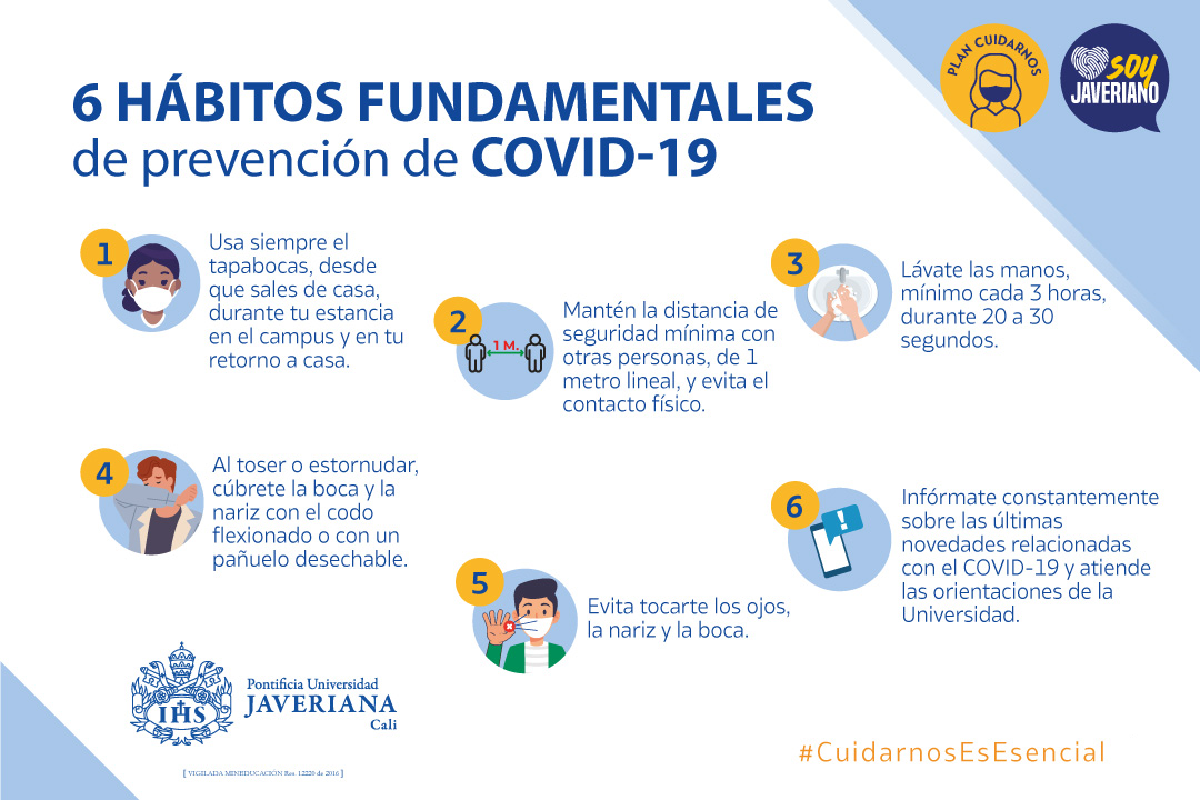 6 hábitos fundamentales