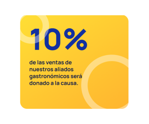 Tu almuerzo también puede abrir caminos