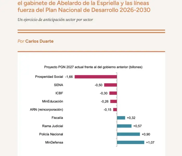 PAtria Milagro y PND