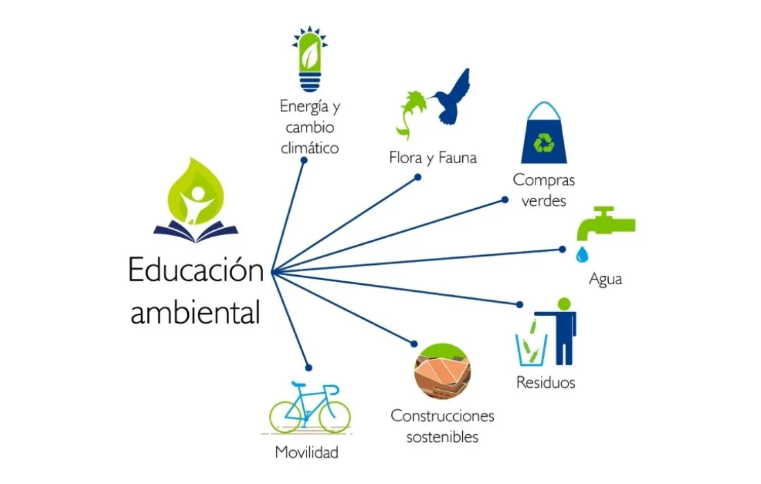 home-ecocampus home-ecocampus