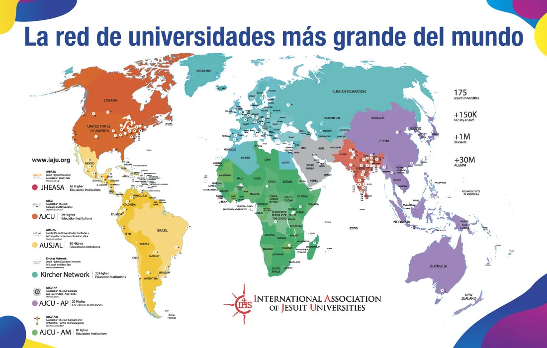 sistema universitario javeriano sistema universitario javeriano