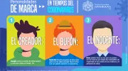 personalidades de marca1 personalidades de marca1