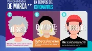personalidades de marca3 personalidades de marca3
