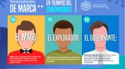 personalidades de marca4 personalidades de marca4