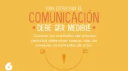 Consejo para las marcas y su relación con el entorno