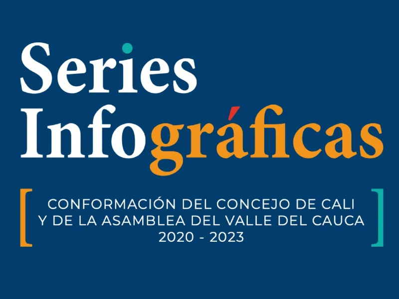 Series infográficas: Conformación del Concejo de Cali y la Asamblea del Valle del Cauca 2020