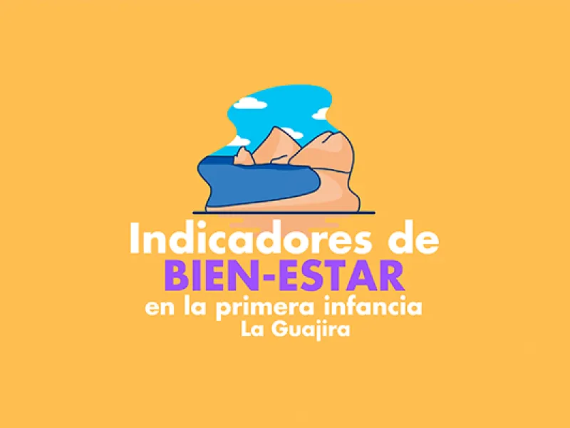 Indicadores de Bienestar Guajira