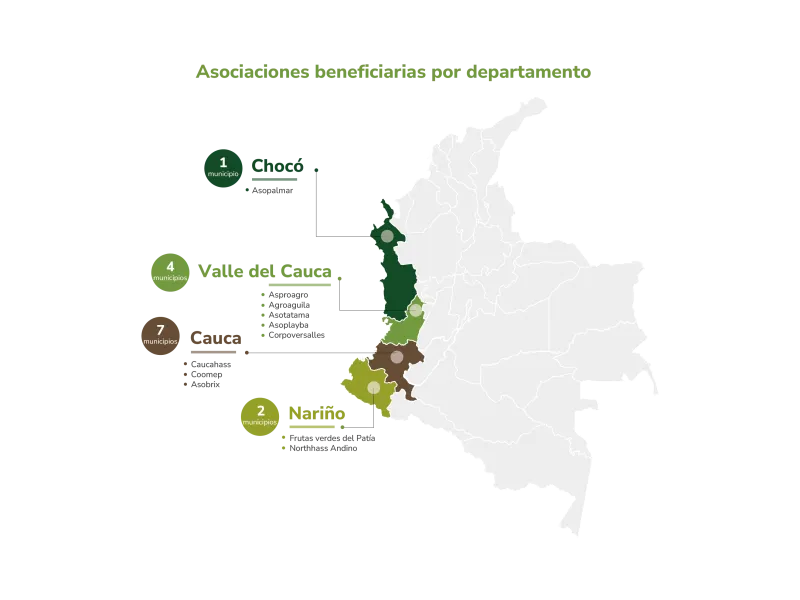 Agroinnova: una alianza liderada por la Javeriana que trabajará por la productividad del campo colombiano