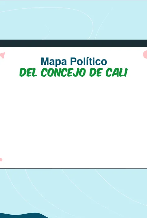 MAPA POLÍTICO DEL CONCEJO DE CALI